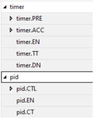 bit overlay data types example