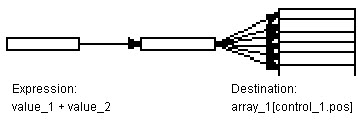 L5K_FAL_Example 5