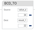 BCD_TO ladder example