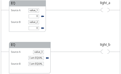 EQ instruction ladder example