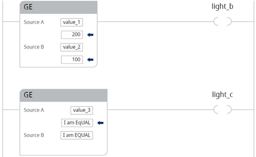 GE ladder example