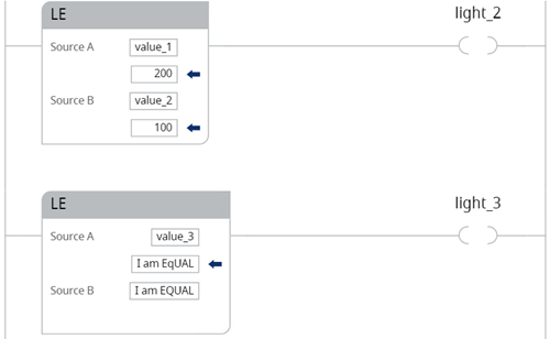 LE ladder example