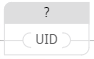 Ladder Diagram_User Interrupt Disable (UID)_v1