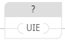 Ladder Diagram_User Interrupt Enable (UIE)_v1