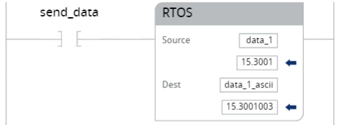 FTStudio RTOS LD EX V1