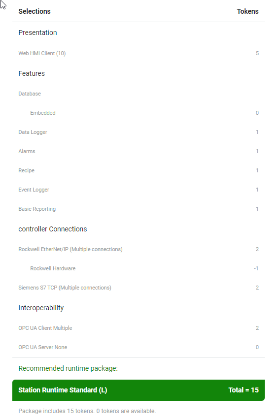 An example runtime sizing for a package in an L system.