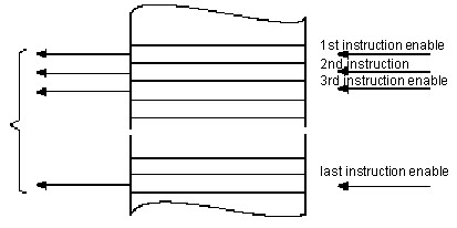 FSC_Incremental Mode