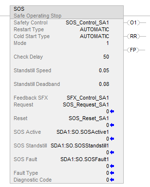 SOS_example_v31