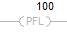 PFL_LD_avail_v31