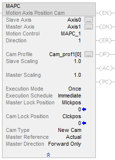 MAPC_LDexample_v34