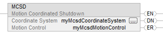 MCSD_LD_ex_v31