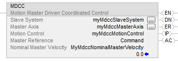 MDCC_LD_ex_v31