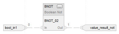 BNOT_FBD_ex_v31