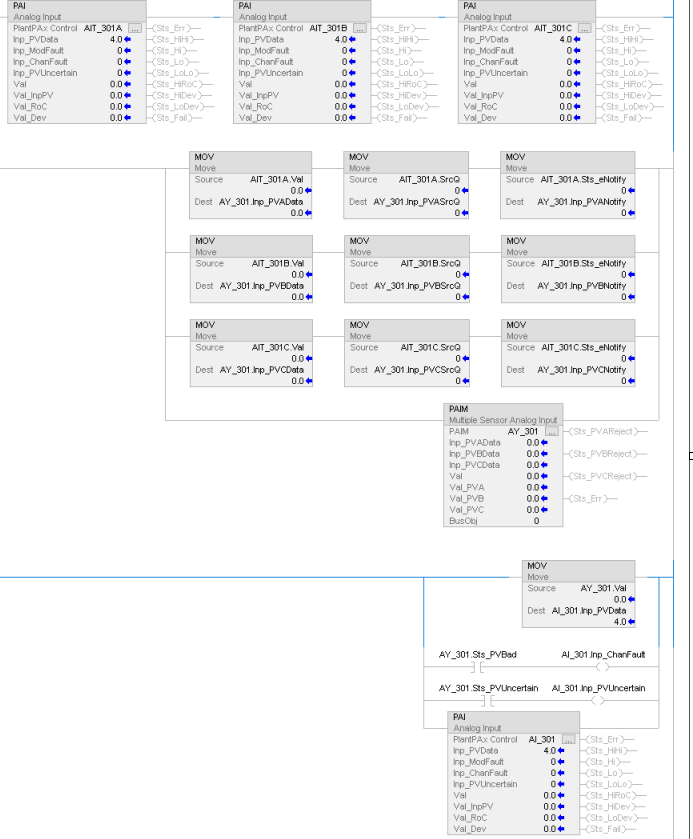 PAIM_example_LD