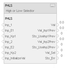 PHLS_avail_FBD_v33