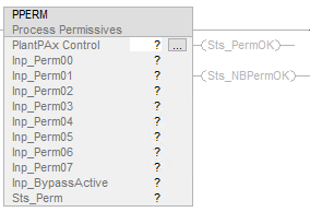 PPERM_avail_LD