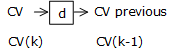 PPID_operation2_v33