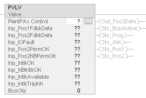 PVLV_avail_ladder