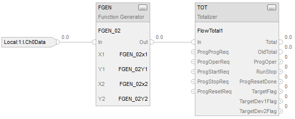 FGEN_FB_ex2_v31