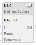 MINC_FBD_avail_v31