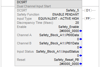 DCSRT_LD_avail_v31