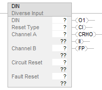 DIN_LD_avail_V31