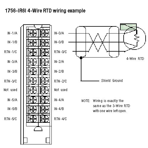 1756ir6i