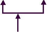 motion faults line up arrows