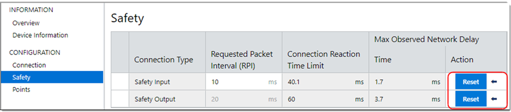 Reset the Max Observed Network Delay