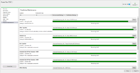 Shows the Object Hierarchy of Preventative Maintenance CIP Objects.
