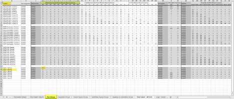 Displays a table of instance selections.